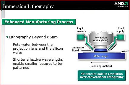 amd_immersion-lithography_440.jpg