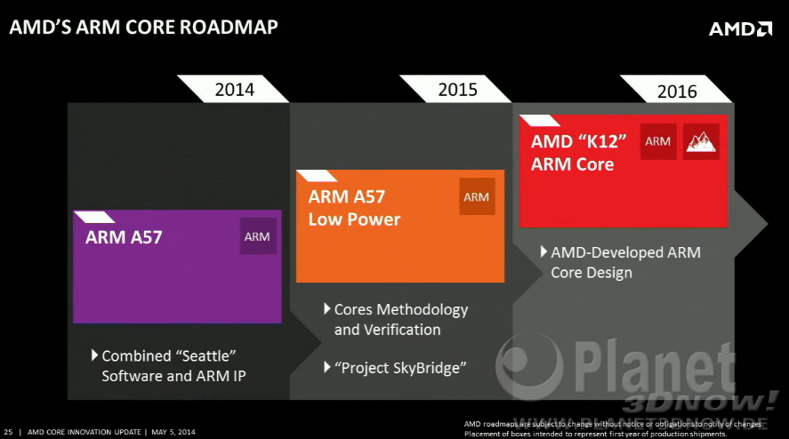 amd_core_update_2014_033.png