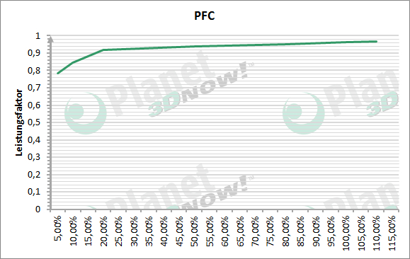 3_pfc.jpg