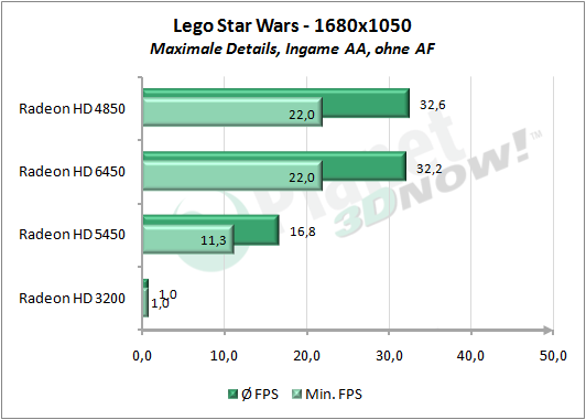 1_Lego_Star_Wars_1680x1050_Max.png
