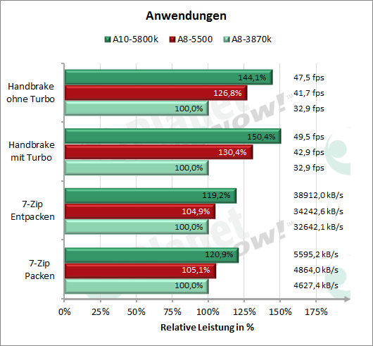 1_Anwendungen.png