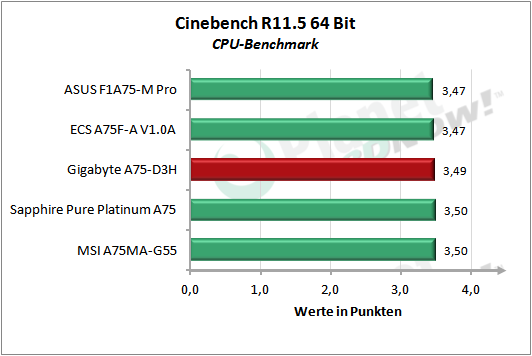 1_CB11-CPU.png