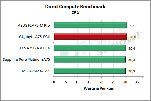 1_DC-CPU.png