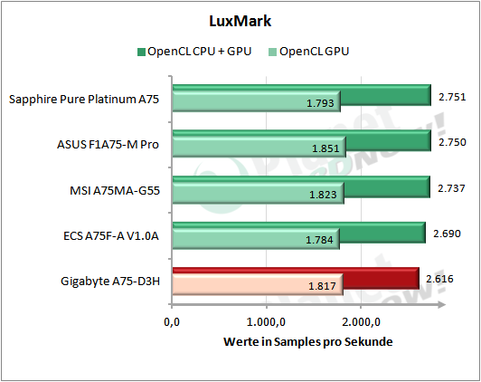 1_LM-GPU.png