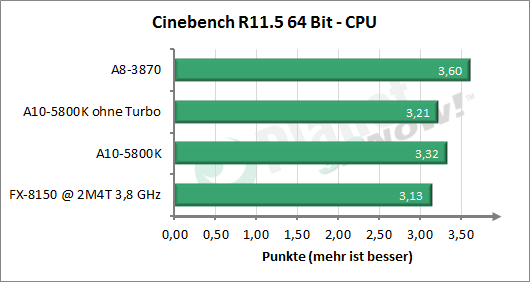 1_03-Cinebench-CPU.png
