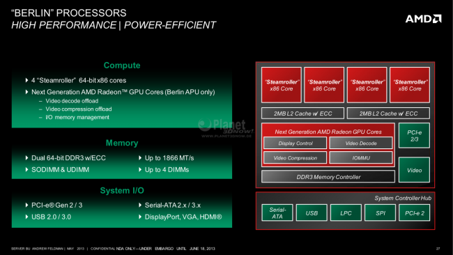 1_27-Opteron-Roadmap-2014.png